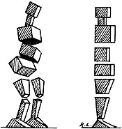 Diagram demonstrating the effect of Rolfing